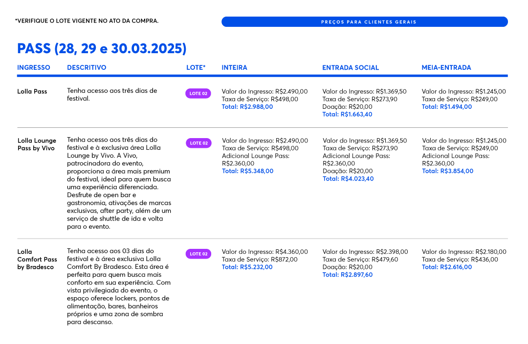 Venda de Ingressos Lollapalooza 2025 Ticketmaster Help